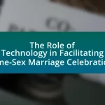 The Role of Technology in Facilitating Same-Sex Marriage Celebrations