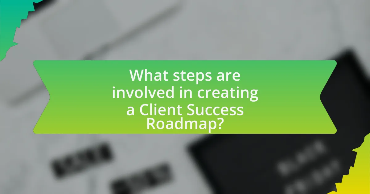 What steps are involved in creating a Client Success Roadmap?